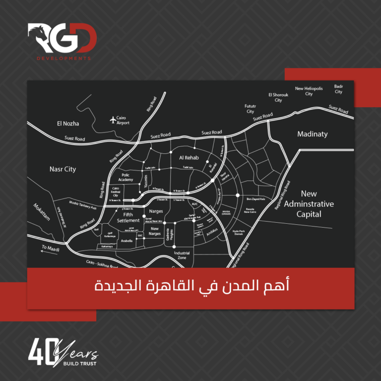 مدن القاهرة الجديدة